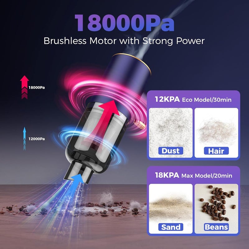 Vizeusvac Handheld Car Vacuum Portable Cordless,18000PA High Power Vacuum Cleaner with Brushless Motor.7 in 1 Mini Hand Held Vacuum Rechargeable AirDuster/Blower for Car,Home,Ofice,Pet - Image 2
